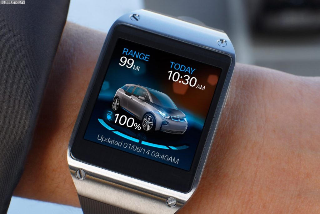 Wearable computing