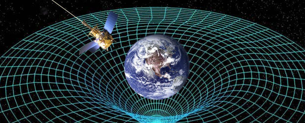 Relativity