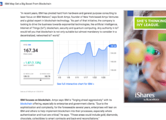 Scott Amyx on US News & World Report_IBM and Blockchain