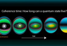 Decoherence in Quantum Computing